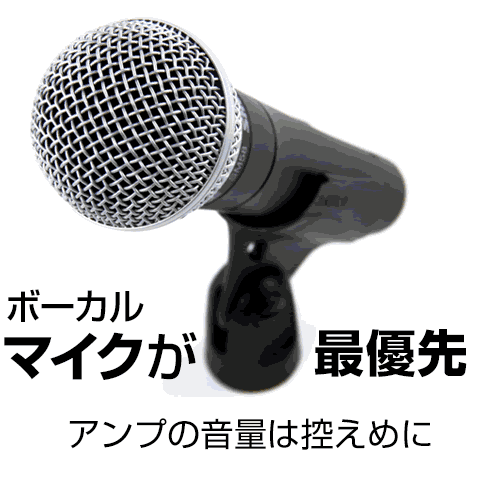 スタジオ料金の計算